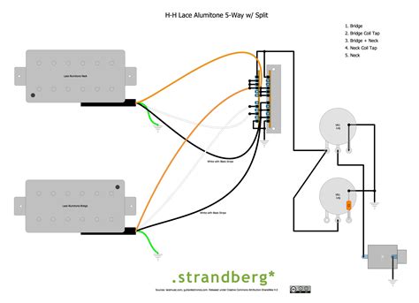 lace alumitone humbucker wiring diagram 