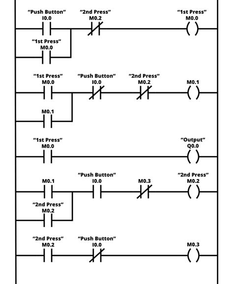 ladder diagram examples 