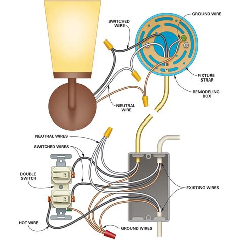 lamp fixture wiring diagram 