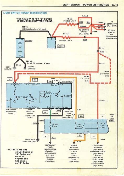 lamp switch diagram 1984 chevrolet 