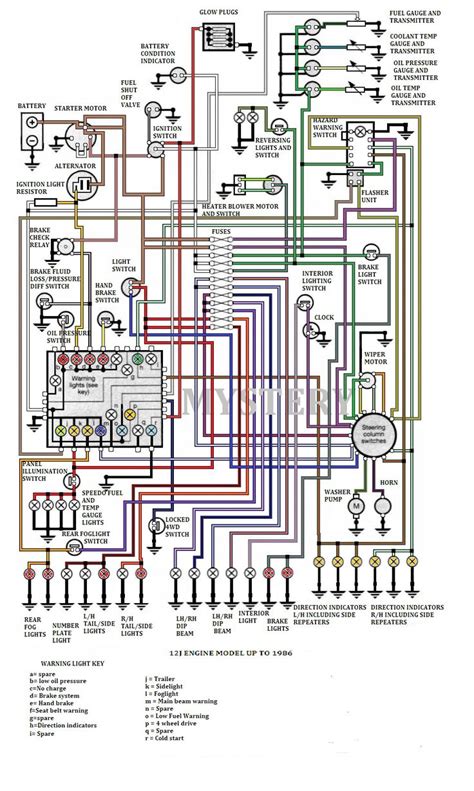 land rover 90 wiring diagram 