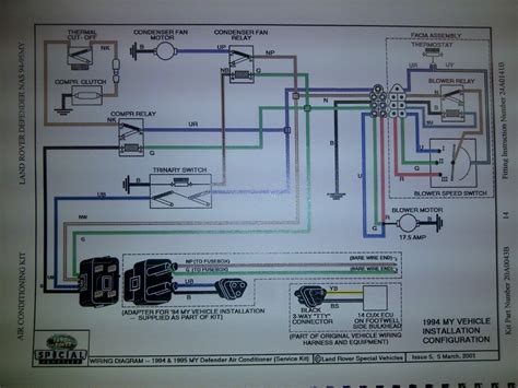 land rover defender 90 wiring diagram 