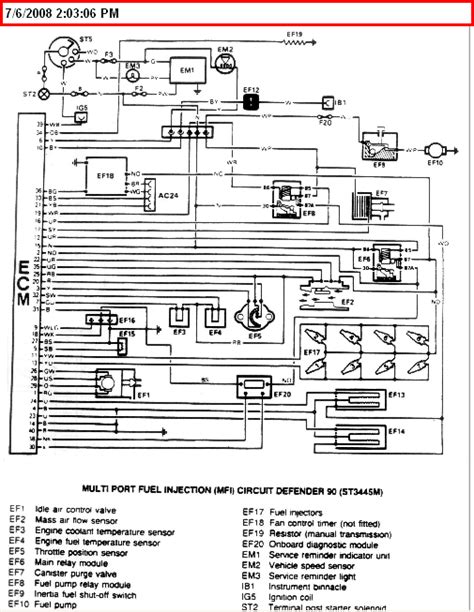 land rover defender indicator wiring diagram 