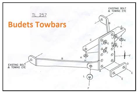 land rover defender tow bar wiring diagram 