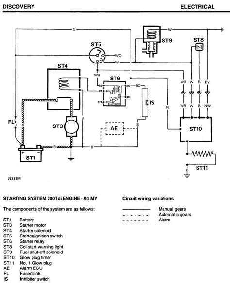 land rover discovery glow plug wiring diagram 