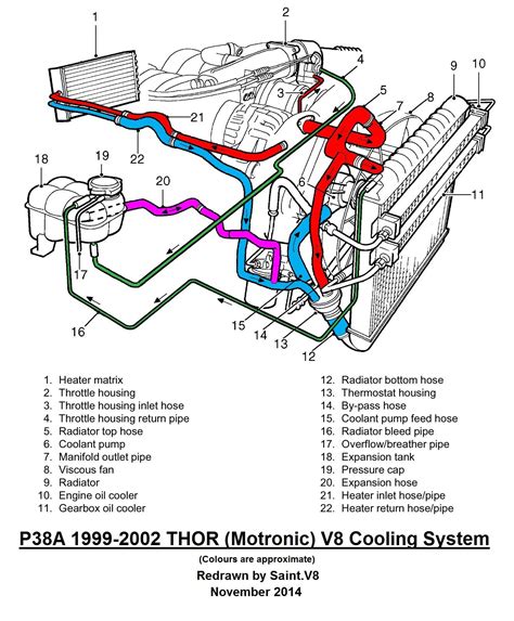 land rover engine diagram 