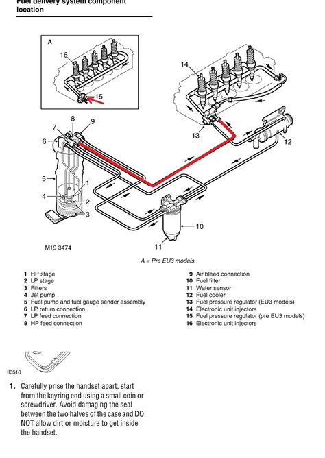 land rover fuel pressure diagram 