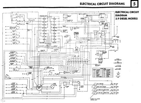 land rover v8 wiring diagram 