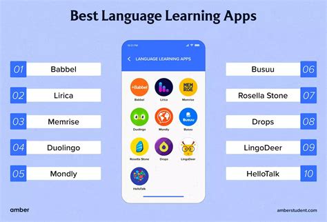 language learning app homepage, Language learning app