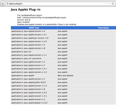 last version of firefox to support java, Disable javascript option now available in firefox developer tools. What is the last supported version of firefox for windows xp