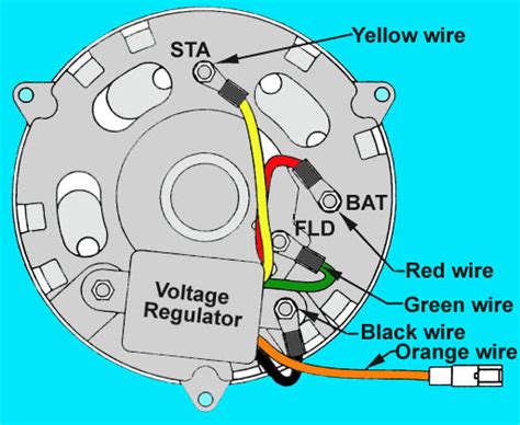 late model ford 302 alternator wiring diagram 