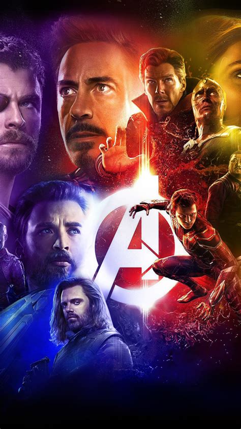 latest Avengers: Infinity War