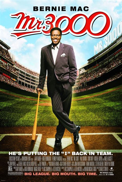 latest Mr. 3000