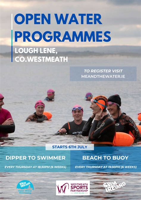 latest Open Water
