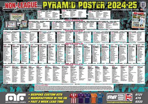 latest The Pyramid