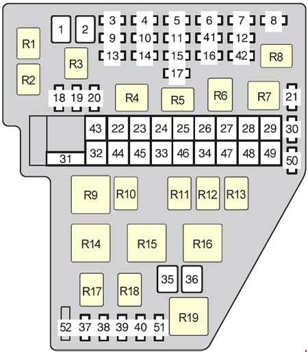 layout for 2003 toyota sienna fuse box 