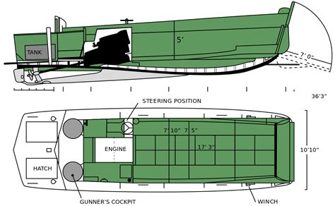 lcvp boat diagram 