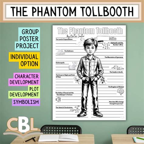 le streaming The Phantom Tollbooth