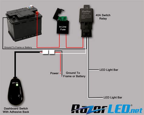 led light bar diagram 