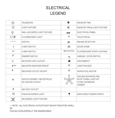 legend of electrical plan 