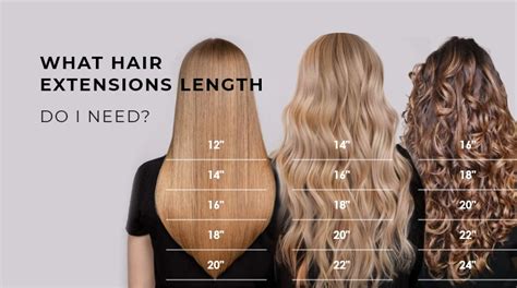 Length Hair Extensions Chart