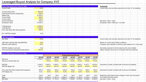 Leveraged Buyout Model Template