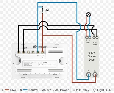 leviton 0 10v led dimmer wiring diagram 