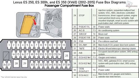 lexus es 350 fuse diagram 