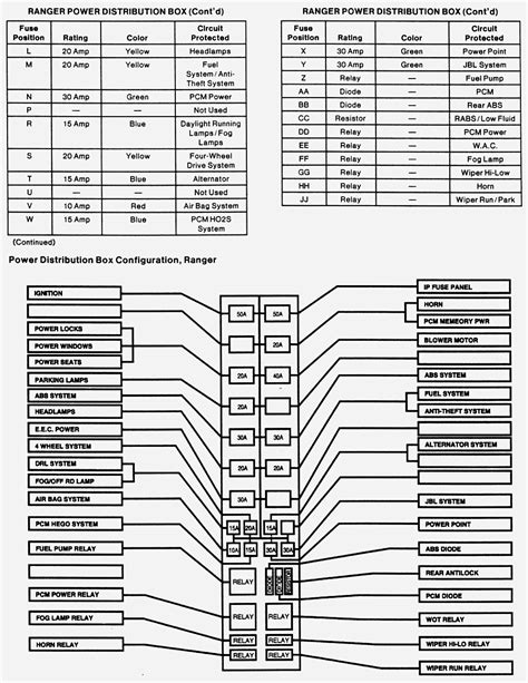 lexus gs400 fuse box diagram 