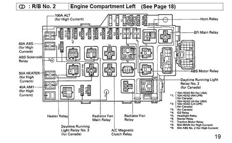 lexus gx470 fuse box diagram 