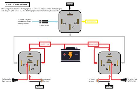 lexus ls460 headlight wiring diagram 