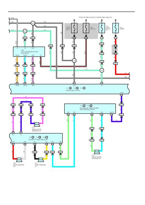 lexus sc300 wiring diagram pdf 