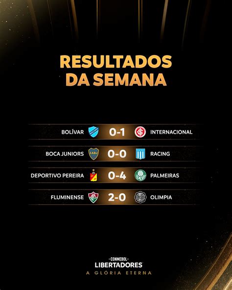 libertadores resultados de ontem