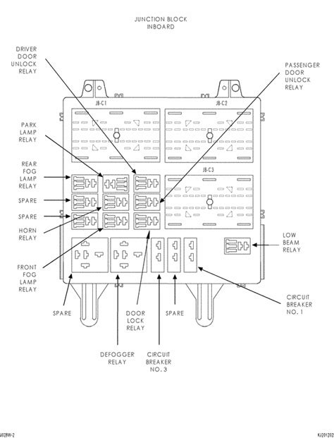 liberty box jeep 2002 engine fuse 