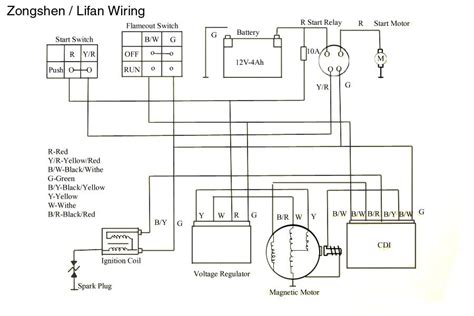 lifan 200cc atv wiring 