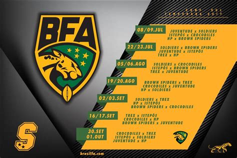 liga brasileira de futebol americano