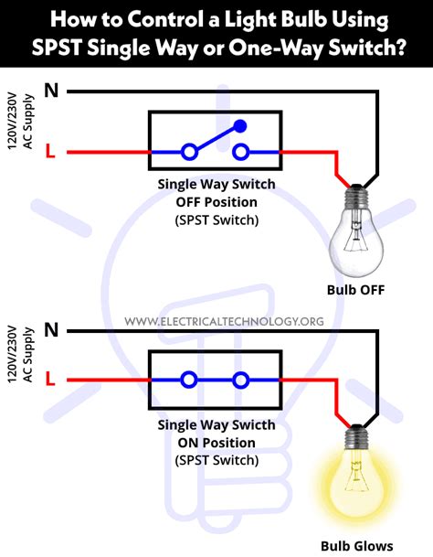 light bulb wire diagram 