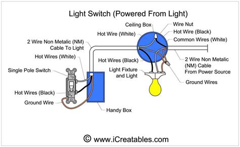 light switch wiring 2 pole 