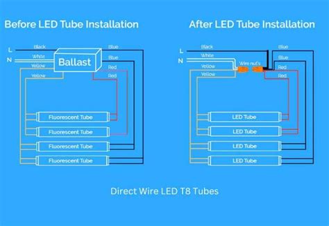lighting direct led wiring schematic 