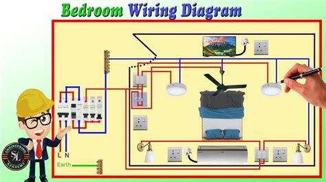 lights wiring diagram for bedroom 