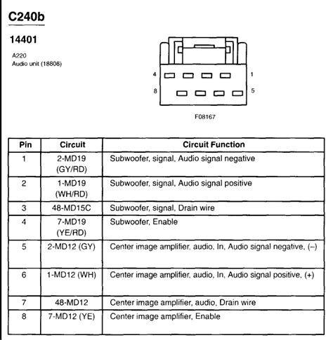 lincoln ls radio wiring 