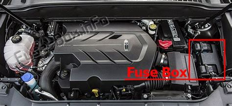 lincoln mkx fuse box location 