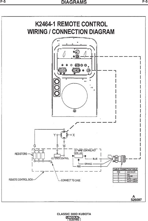 lincoln sae 400 wiring diagram 