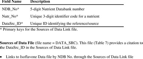 link file format, How to open file with link extension?