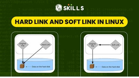 linux hard to ez, Top 10 steps to hardening linux systems