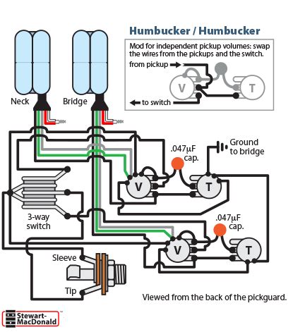 lipstick pickups wiring diagram 