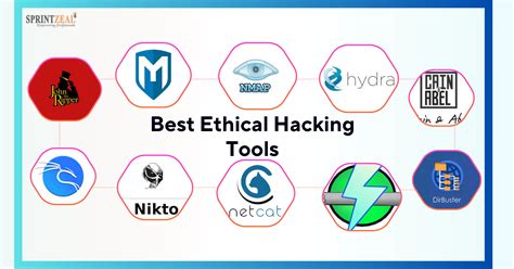 list of all hacking tools, Hacking tools list