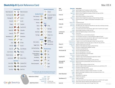 list of keyboard shortcuts sketchup, Sketchup keyboard shortcuts mac