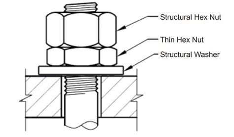 lock nut diagram 