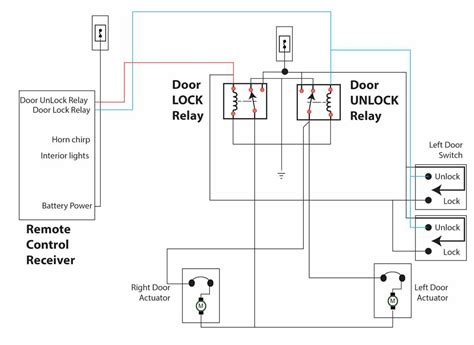 lock wire diagram ls 